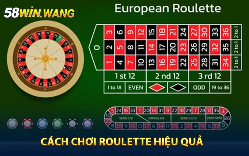 Cách chơi Roulette hiệu quả dành cho anh em mới